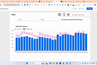 How to Configure Looker Studio Reports with Dynamic Date Ranges: Setting Up Daily, Weekly, and…