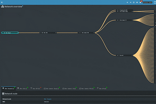 📡 NetAlertX: The Ultimate Network and Alert System