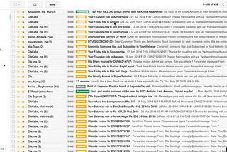 Fyle’s Industry-first E-mail Plugin for Tracking Business Expenses