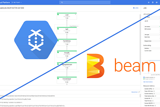 Transform JSON to CSV from Google bucket using a Dataflow Python pipeline