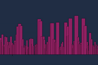 Week 3 — Code Logic