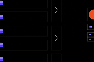 Components in Figma