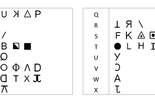 Joseph Paul Franklin Is The Zodiac Killer: Initials In Cipher Keys