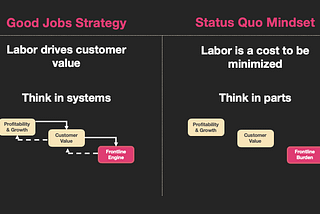 The Future of the Middle Class Depends on Frontline Service Jobs