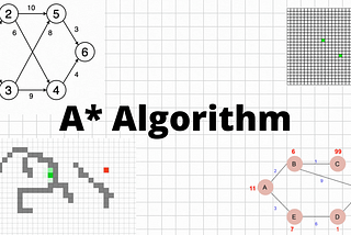 Decoding the A* Algorithm