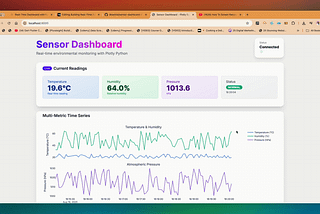 Building Real-Time Dashboards with FastAPI, HTMX & Plotly Python: The Pure Python Charts Edition