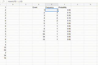 Basic Probability Distributions