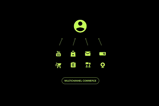Omnichannel commerce GIF