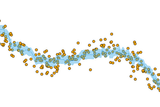 Prediction Intervals for any Regression Model