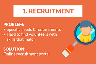 #1 Top Time-Waster at a Volunteer Organisation: Recruitment