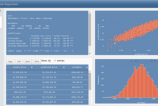 Build an Interactive Machine Learning Model with Shiny and Flexdashboard