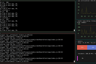 Nodejs Event Loop Lag