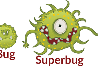 Superbugs, what makes them so ‘super’?