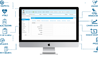 Going Paperless: Are we EHR-ready?