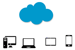 Distributed Systems (Part -2)