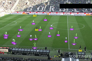 Tracking Football Players with YOLOv5 + ByteTrack