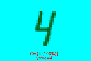 How to Conformalize a Deep Image Classifier