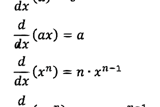 Fundamental concepts of Calculus.