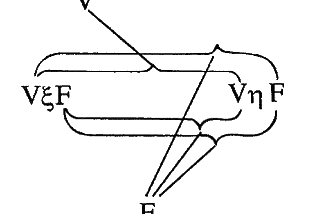 La tautologia nel Tractatus logico-philisophicus