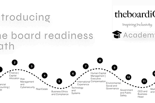 theboardiQ Board Readiness Path