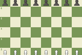 chess.com animation of The Fool’s Mate