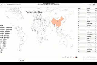 COVID 19 Interactive Maps Visualization Menggunakan Python Bokeh