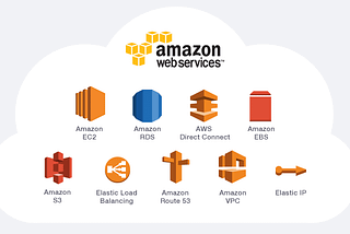 Top #10 services offered by AWS Cloud 2020