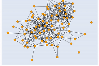 Visualising Similarity Clusters with Interactive Graphs