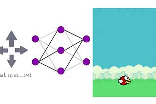 Policy Networks vs Value Networks in Reinforcement Learning