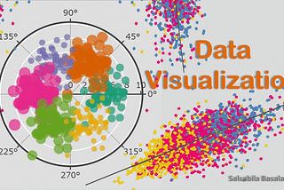 Animating Your Data Visualization Using ggplot2 and plotly in R