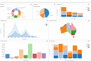 Incident Management: Everything you need to get started in 10 mins.