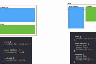 CSS Grid for better responsiveness