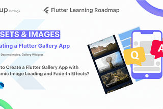 Learn Flutter: Can I Create a Flutter Gallery App with Dynamic Image Loading and Fade-In Effects?