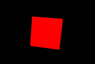 Scanline-Based Triangle Filling: Harnessing Flat-Bottom and Flat-Top Configurations