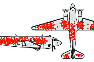 Differences Between Statistics and Data Analysis: Understanding the Survivorship Bias in WW2-Era…