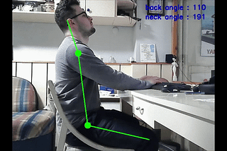 A Daily Life Example to Human Pose Estimation With the Mediapipe…