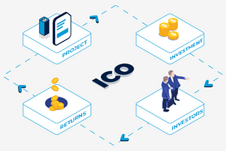 Your reliable end-to-end ICO development company