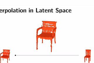 Latent space visualization — Deep Learning bits #2
