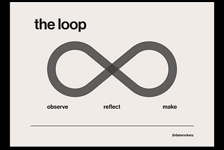 Design Matters #2 — The Loop and The Squiggle