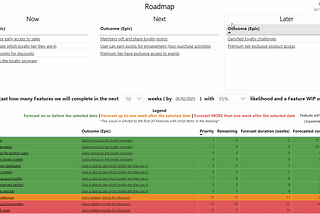 A now, next, later roadmap being filtered to show the Feature Monte Carlo