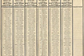 Presidential ballot, Oneida County, 1928