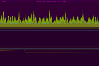 How to start using the profiler in Unity