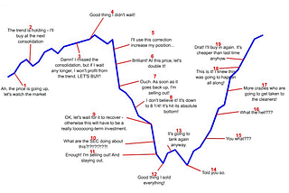 The 2 Golden Rules of Crypto Investing