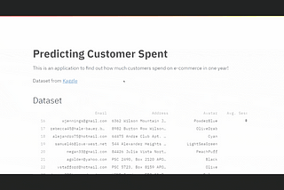Customer Expenditure Prediction Application Using Linear Regression