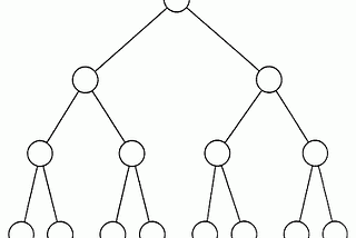 Степень вершины пример. Висячая вершина графа. Сколько существует различных деревьев из 6 вершин. Ребра в графе дерево. Количество вершин 3d.