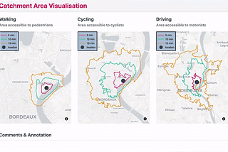 Symaps Location Reports