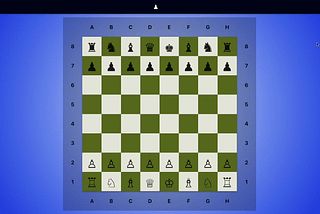 Materialize the chess board’s UI