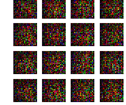 Recreating The Simpsons with a DCGAN