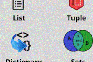 Python Data Structure- List, Tuple, Dictonary, Set