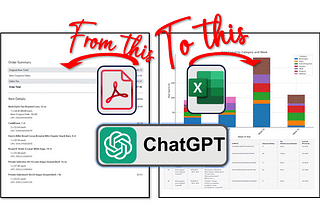 ChatGPT As an OCR For PDFs: Your ETL Engine for Data Analysis